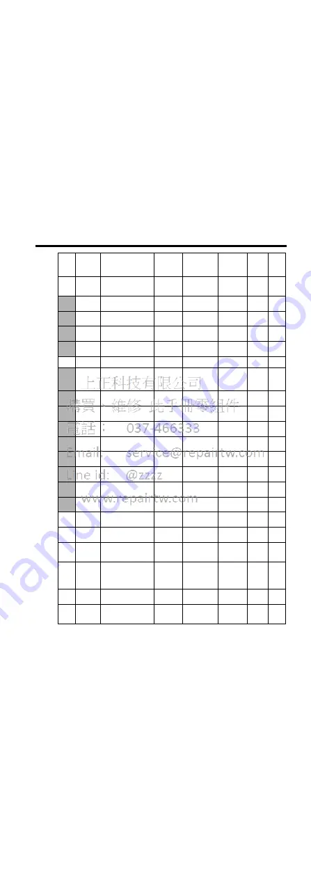 YASKAWA Varispeed V7 Instruction Manual Download Page 244