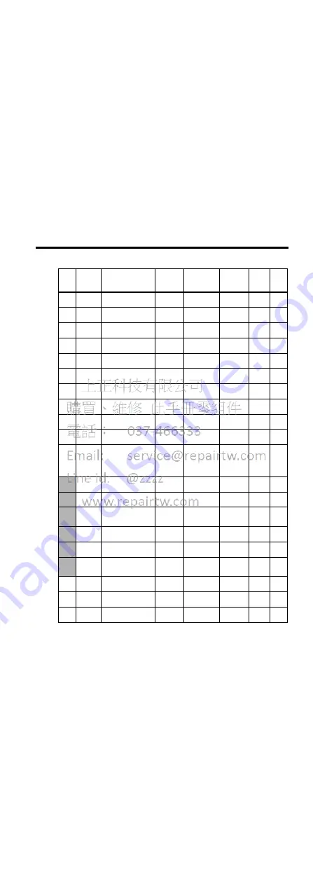 YASKAWA Varispeed V7 Instruction Manual Download Page 246