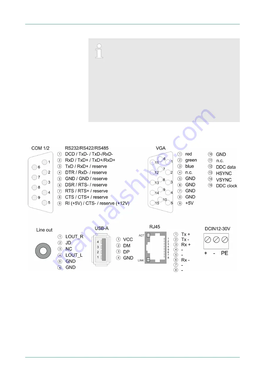 YASKAWA VIPA 67P-PNL0 Manual Download Page 12