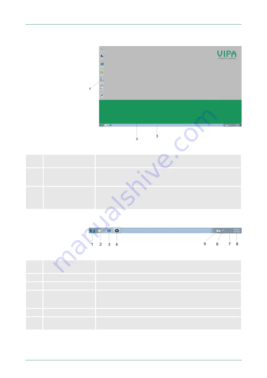 YASKAWA VIPA 67S-PNL0 Manual Download Page 31