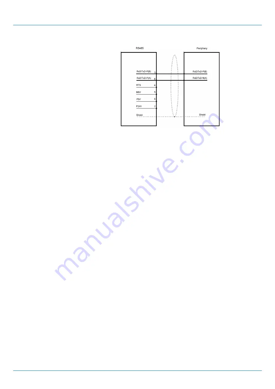 YASKAWA VIPA HMI TP 62I-JIDR Manual Download Page 12