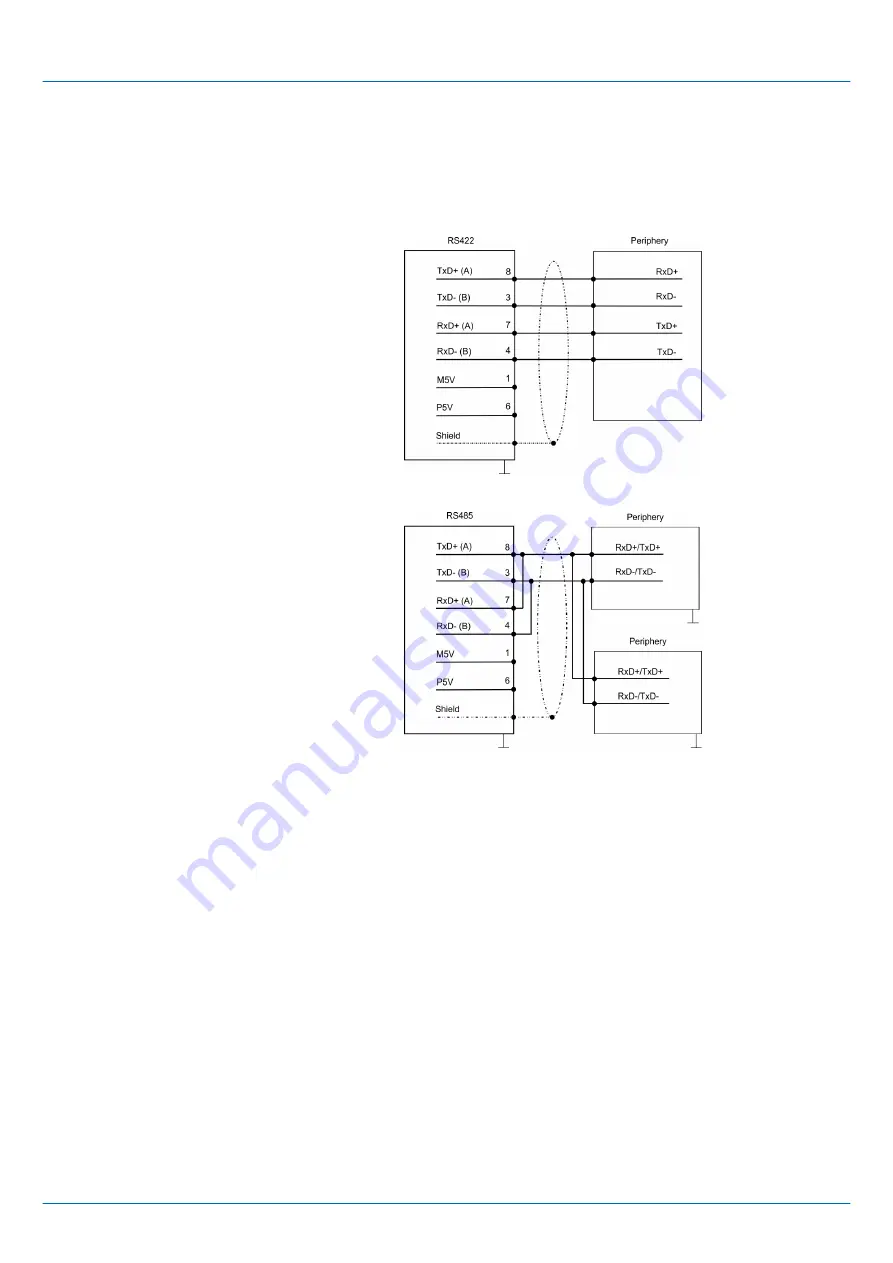 YASKAWA VIPA HMI TP110-CL Manual Download Page 11