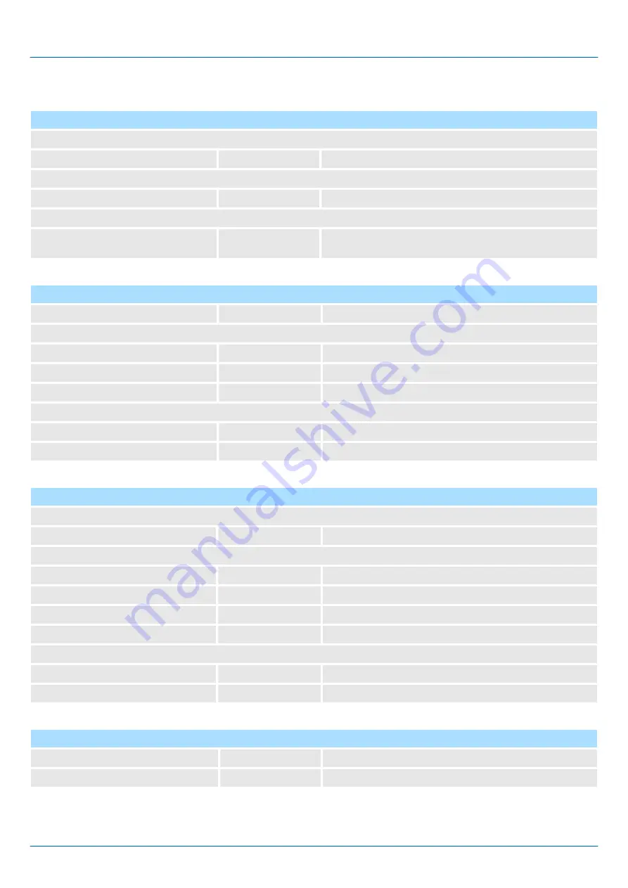 YASKAWA VIPA HMI TP110-CL Manual Download Page 13