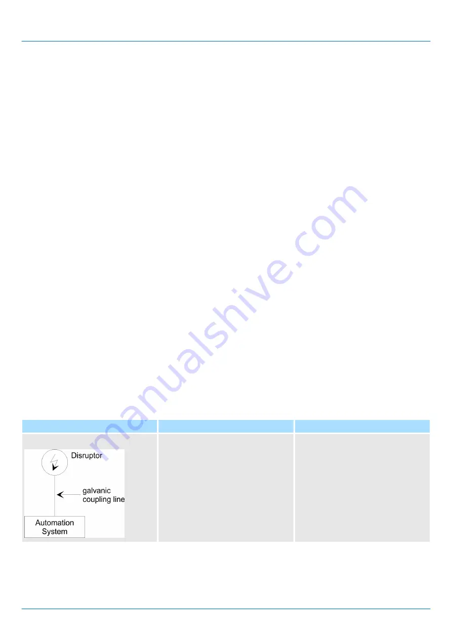 YASKAWA VIPA HMI TP110-CL Manual Download Page 31