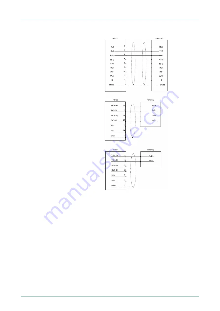 YASKAWA VIPA TP 615LC Manual Download Page 14