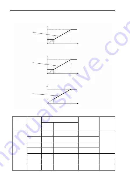 YASKAWA VS-606V7 Series Instruction Manual Download Page 85