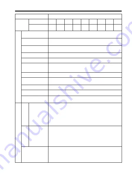 YASKAWA VS-606V7 Series Instruction Manual Download Page 186