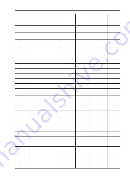 YASKAWA VS-606V7 Series Instruction Manual Download Page 210