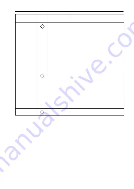 YASKAWA VS-606V7 Series Instruction Manual Download Page 222