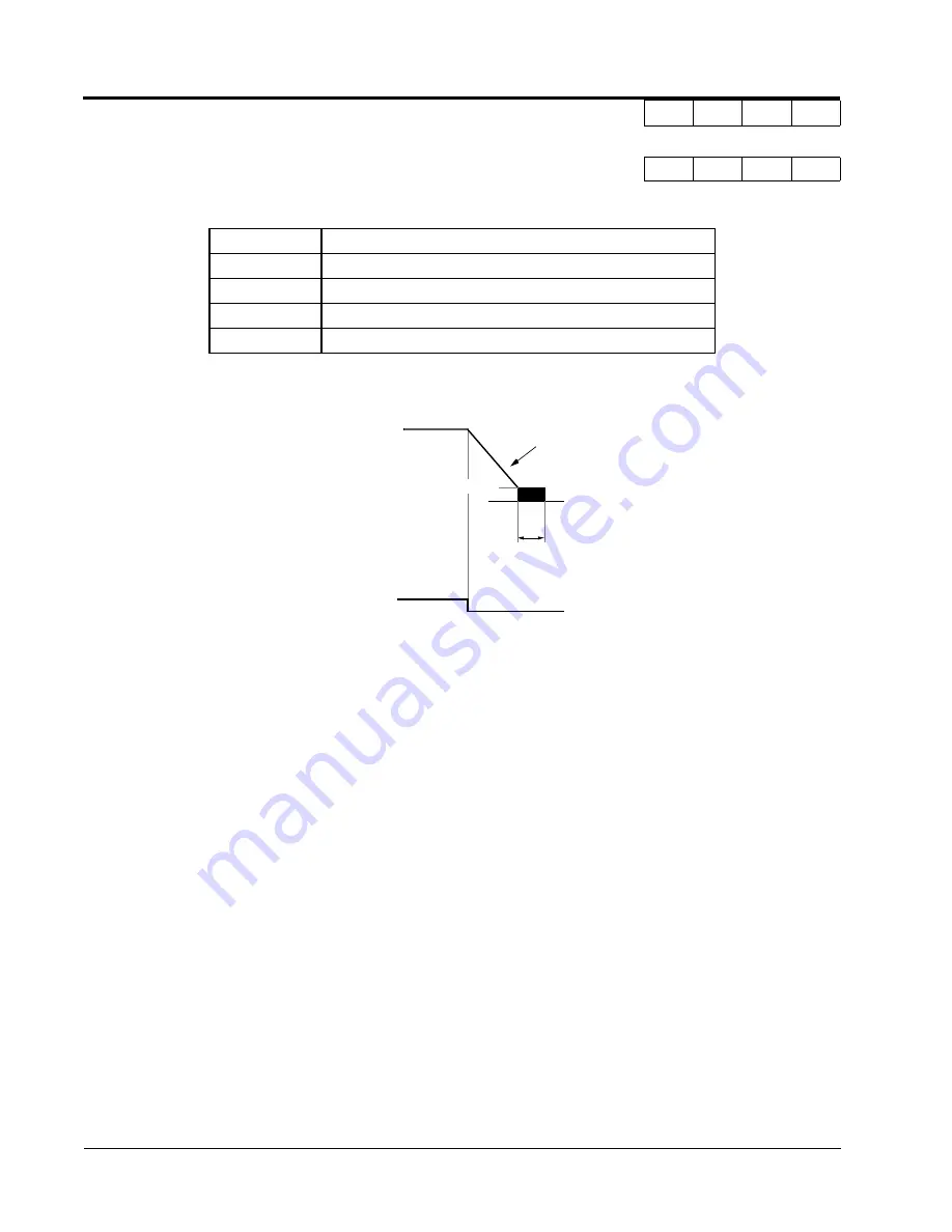 YASKAWA VS-616G5 Series Programming Manual Download Page 12