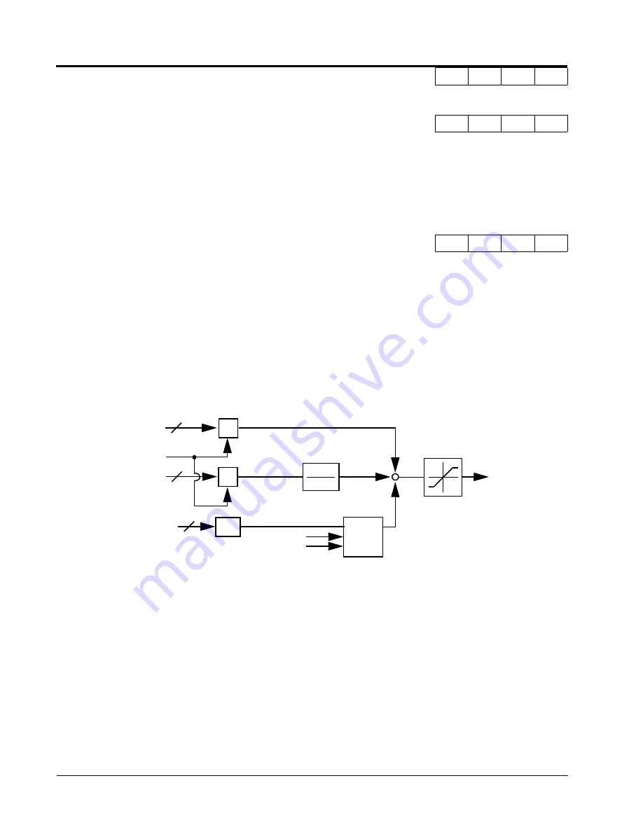 YASKAWA VS-616G5 Series Programming Manual Download Page 50