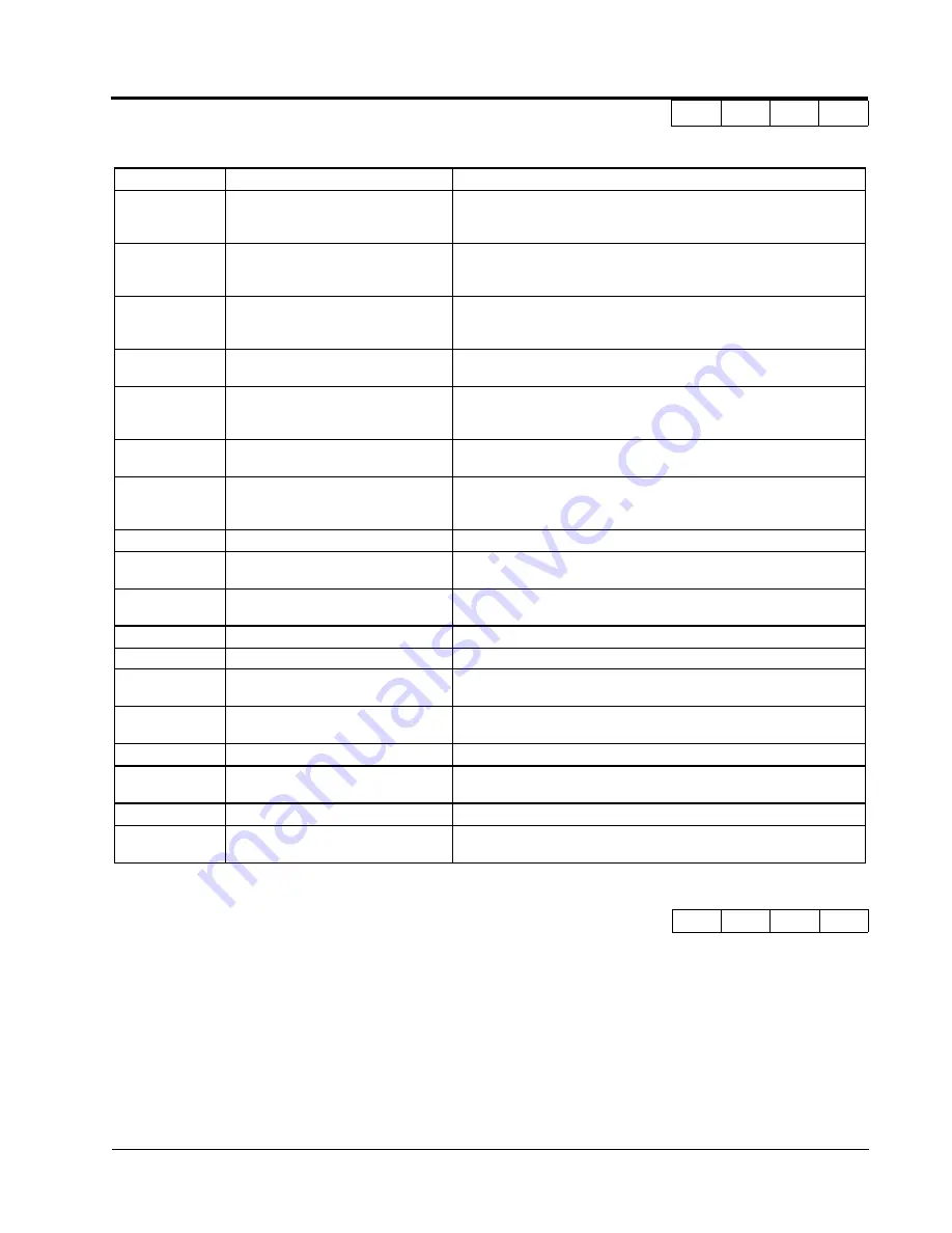 YASKAWA VS-616G5 Series Programming Manual Download Page 69