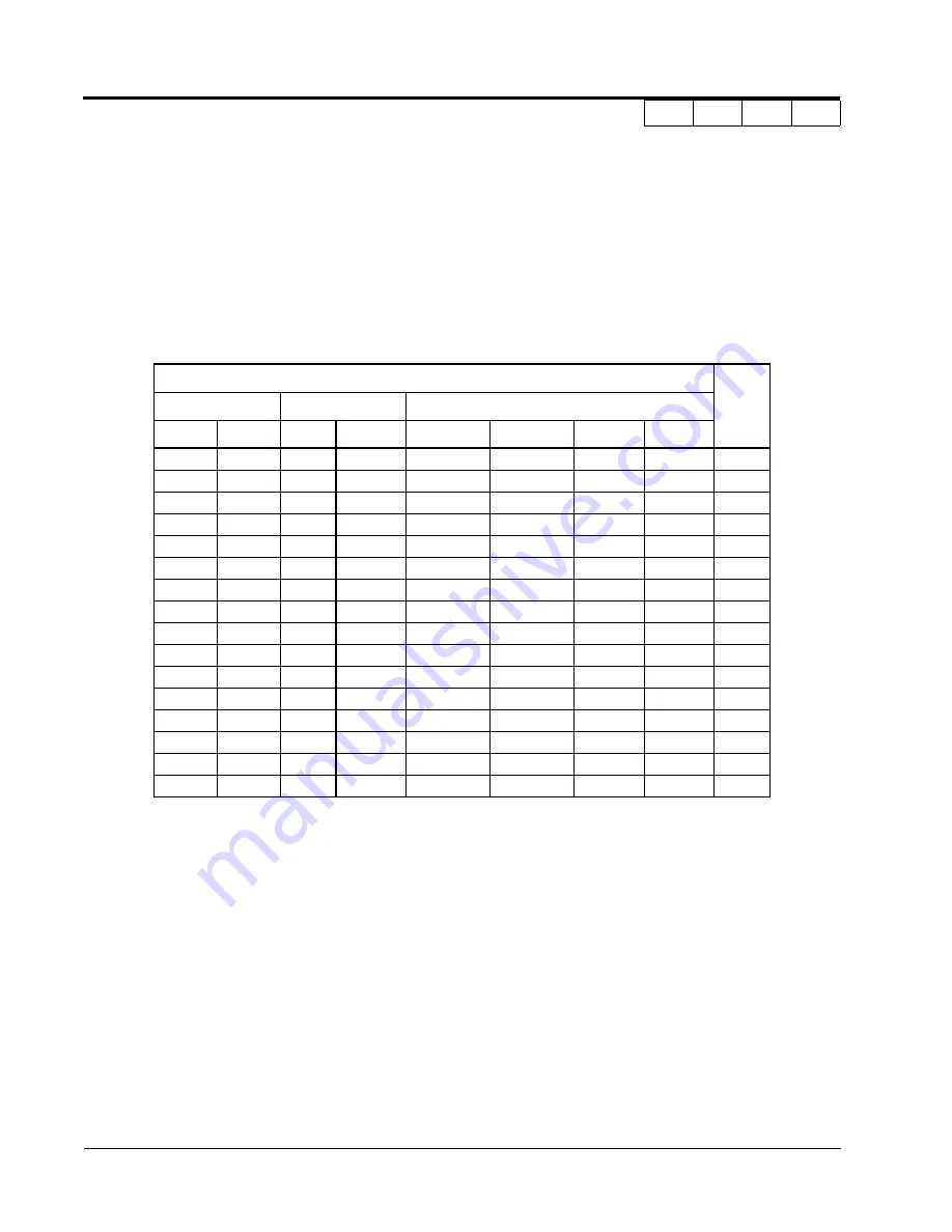 YASKAWA VS-616G5 Series Programming Manual Download Page 84