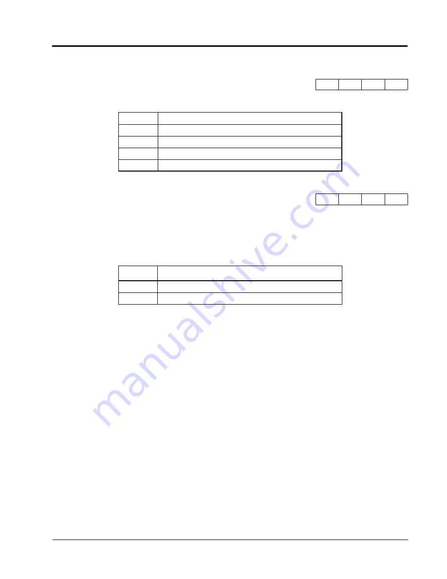 YASKAWA VS-616G5 Series Programming Manual Download Page 117