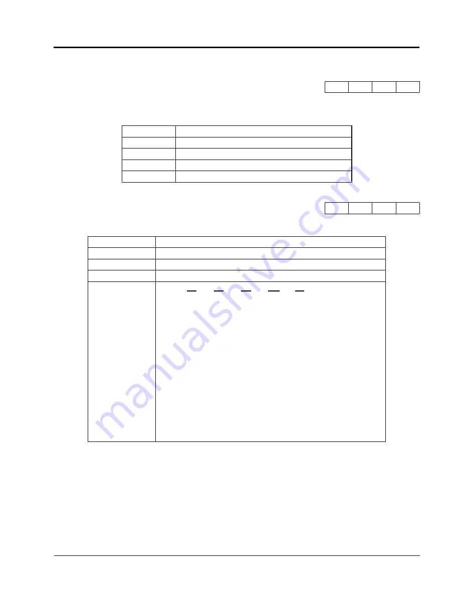 YASKAWA VS-616G5 Series Programming Manual Download Page 121