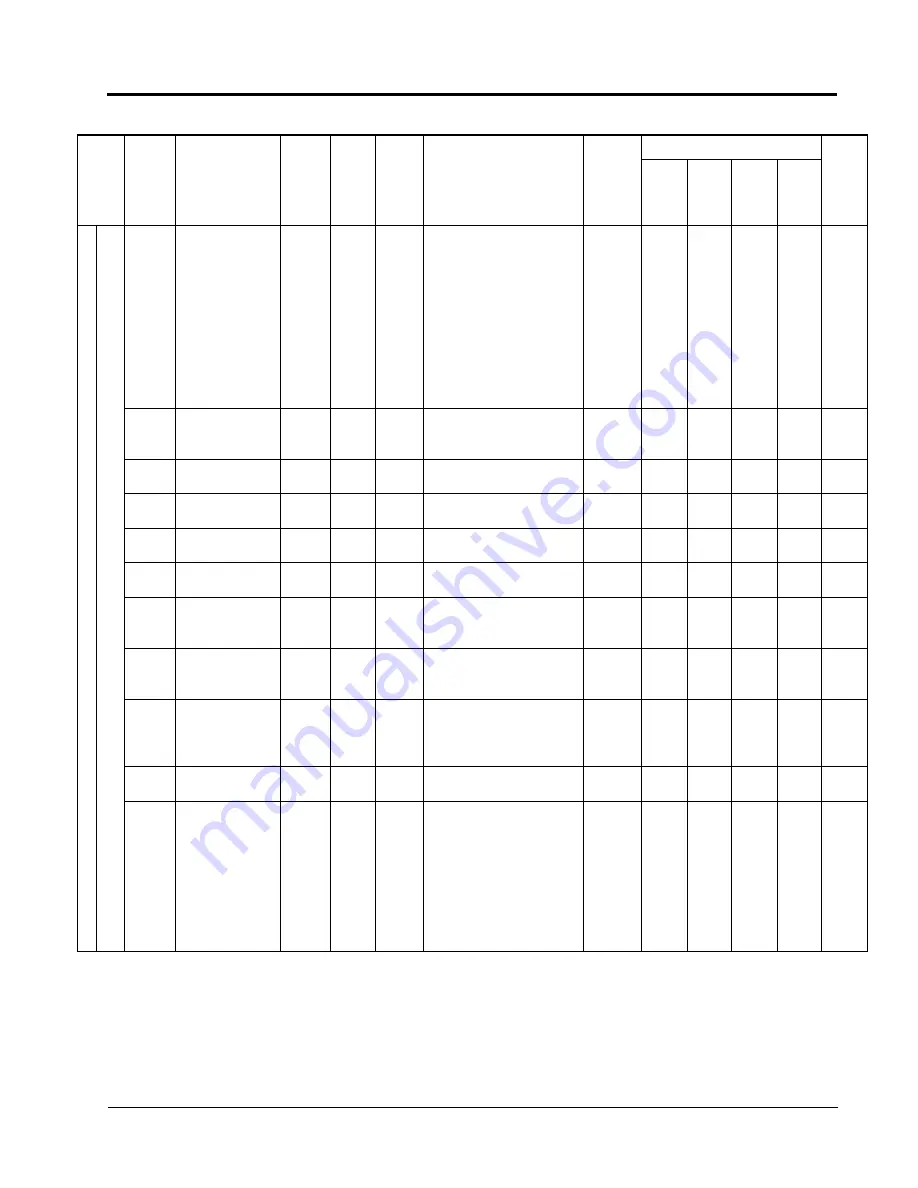 YASKAWA VS-616G5 Series Programming Manual Download Page 129