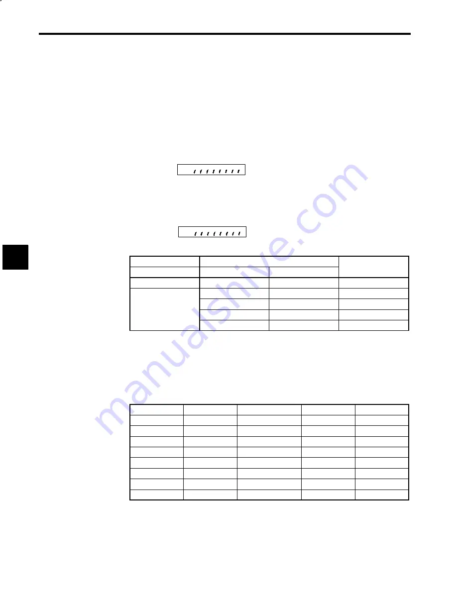 YASKAWA VS-626M5 Instruction Manual Download Page 85