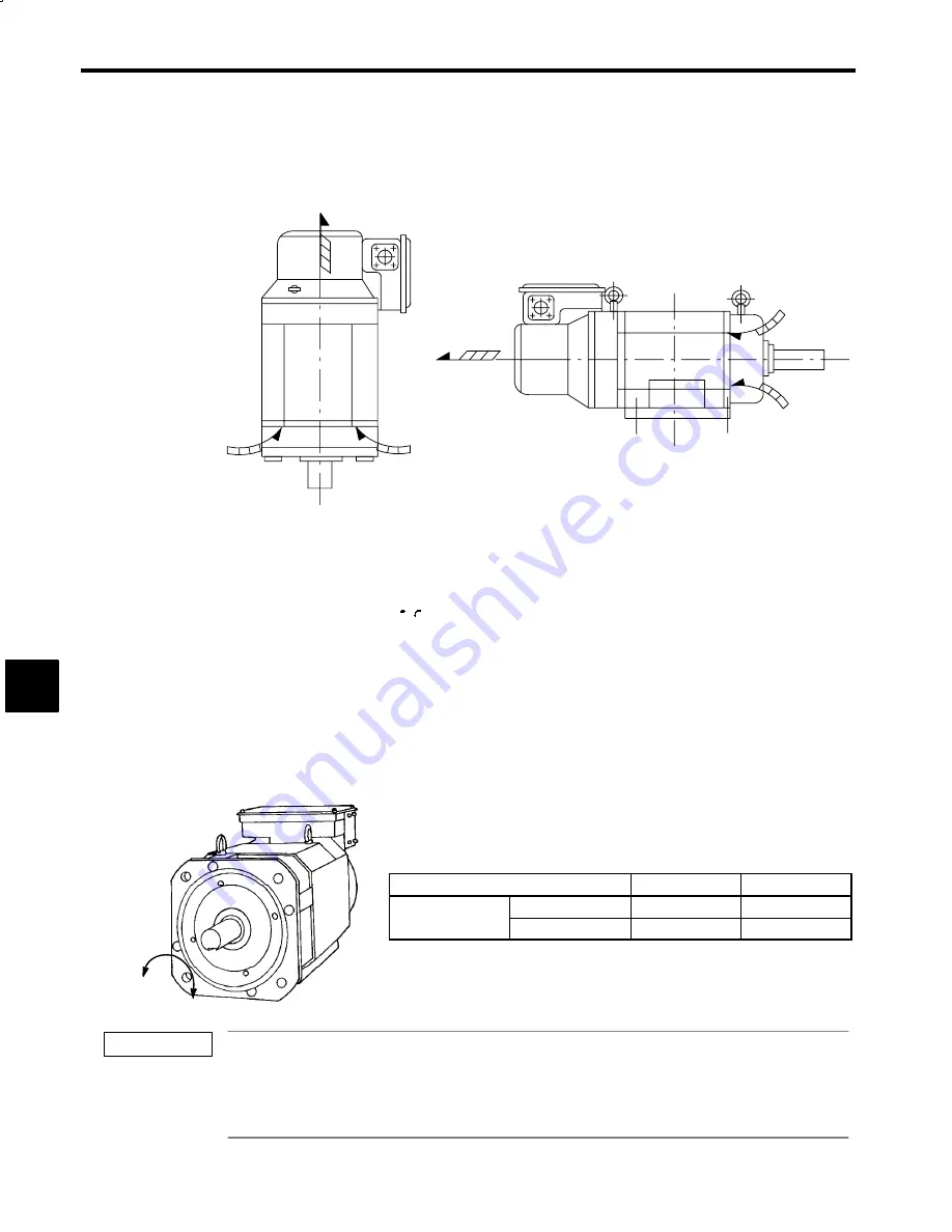 YASKAWA VS-626M5 Instruction Manual Download Page 112