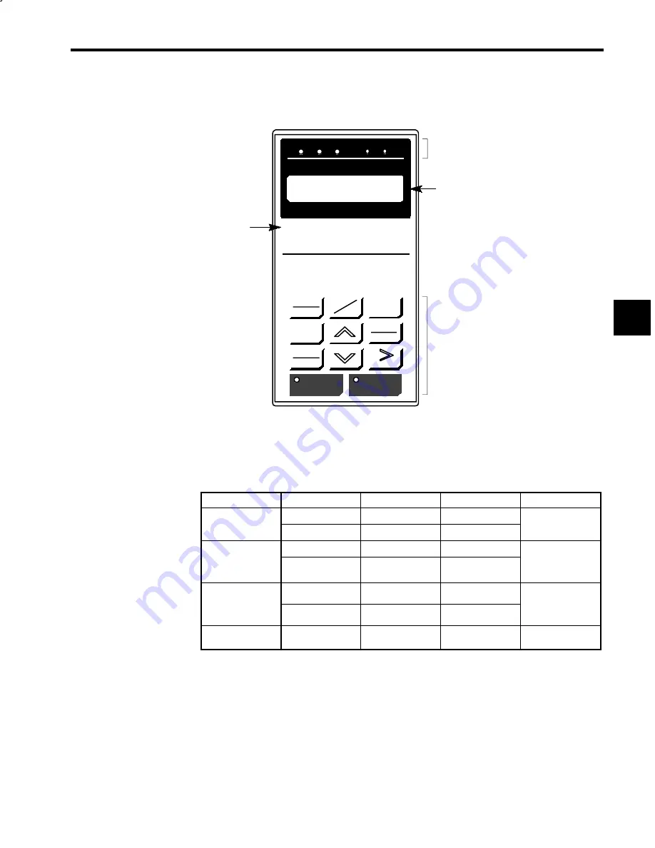 YASKAWA VS-626M5 Instruction Manual Download Page 259