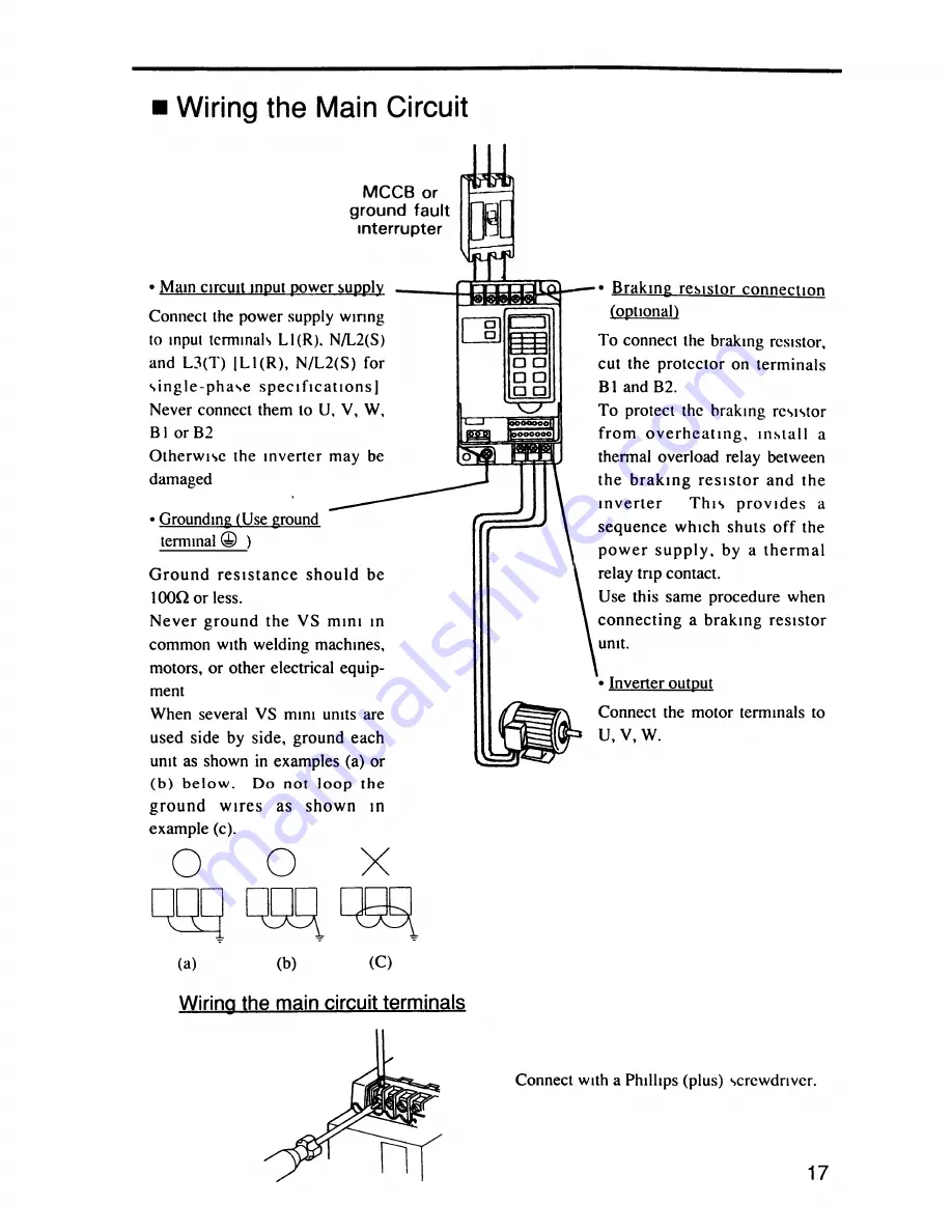 YASKAWA VS mini C Series Instruction Manual Download Page 17