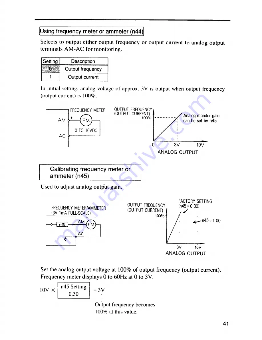 YASKAWA VS mini C Series Instruction Manual Download Page 41