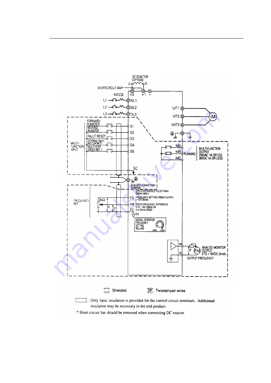 YASKAWA VS MINI J7 series Instruction Manual Download Page 21