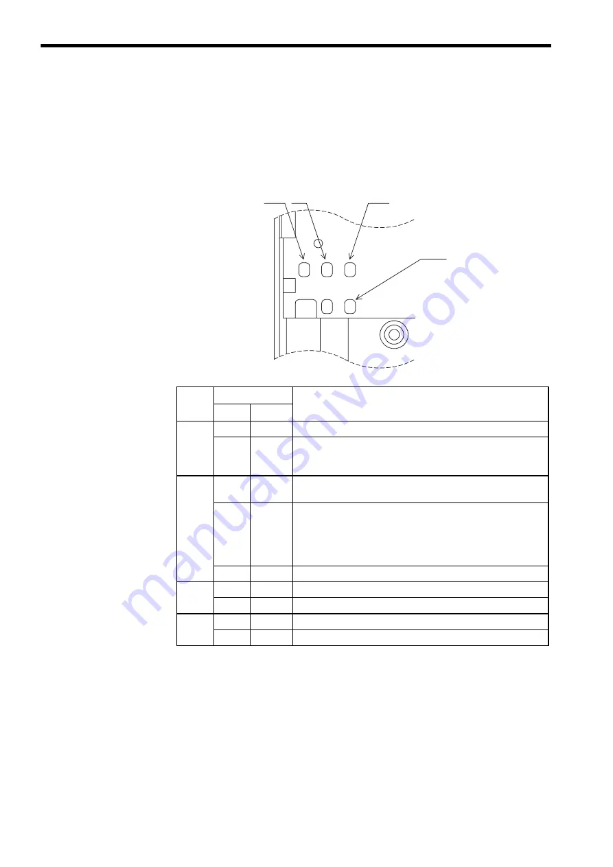 YASKAWA VS mini V7 User Manual Download Page 12