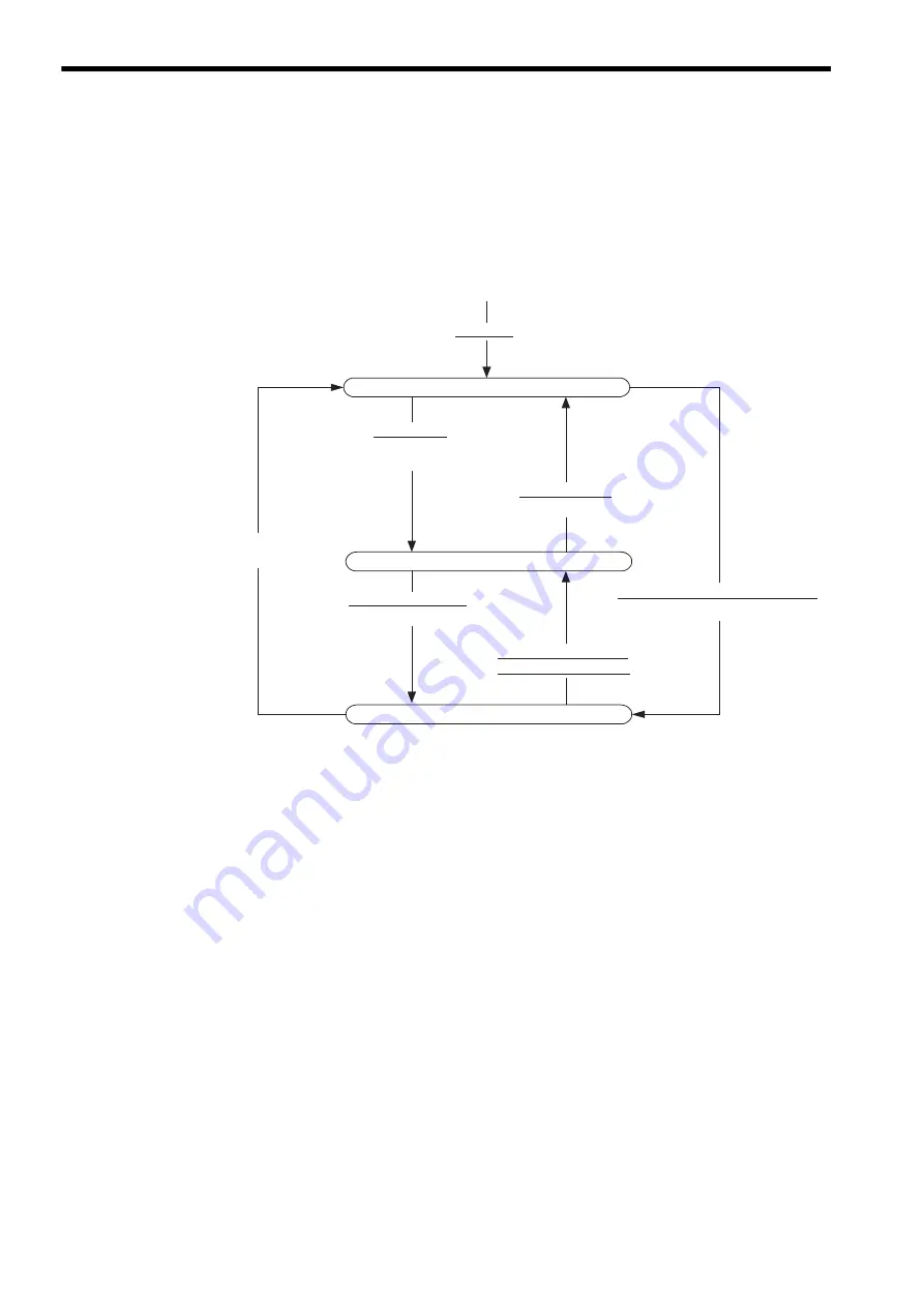 YASKAWA VS mini V7 User Manual Download Page 20