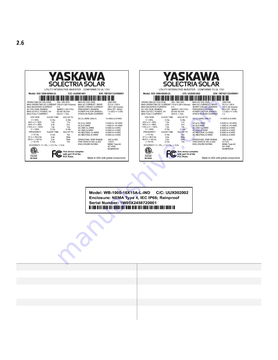 YASKAWA XGI 1000-65/65 Installation And Operation Manual Download Page 12