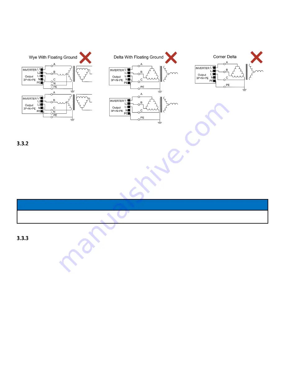 YASKAWA XGI 1000-65/65 Installation And Operation Manual Download Page 28