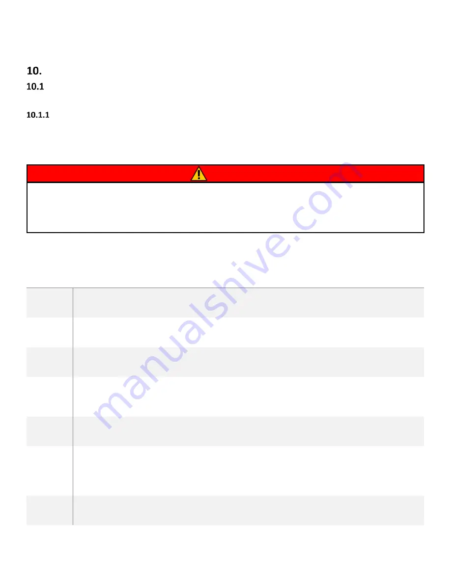 YASKAWA XGI 1000-65/65 Installation And Operation Manual Download Page 64