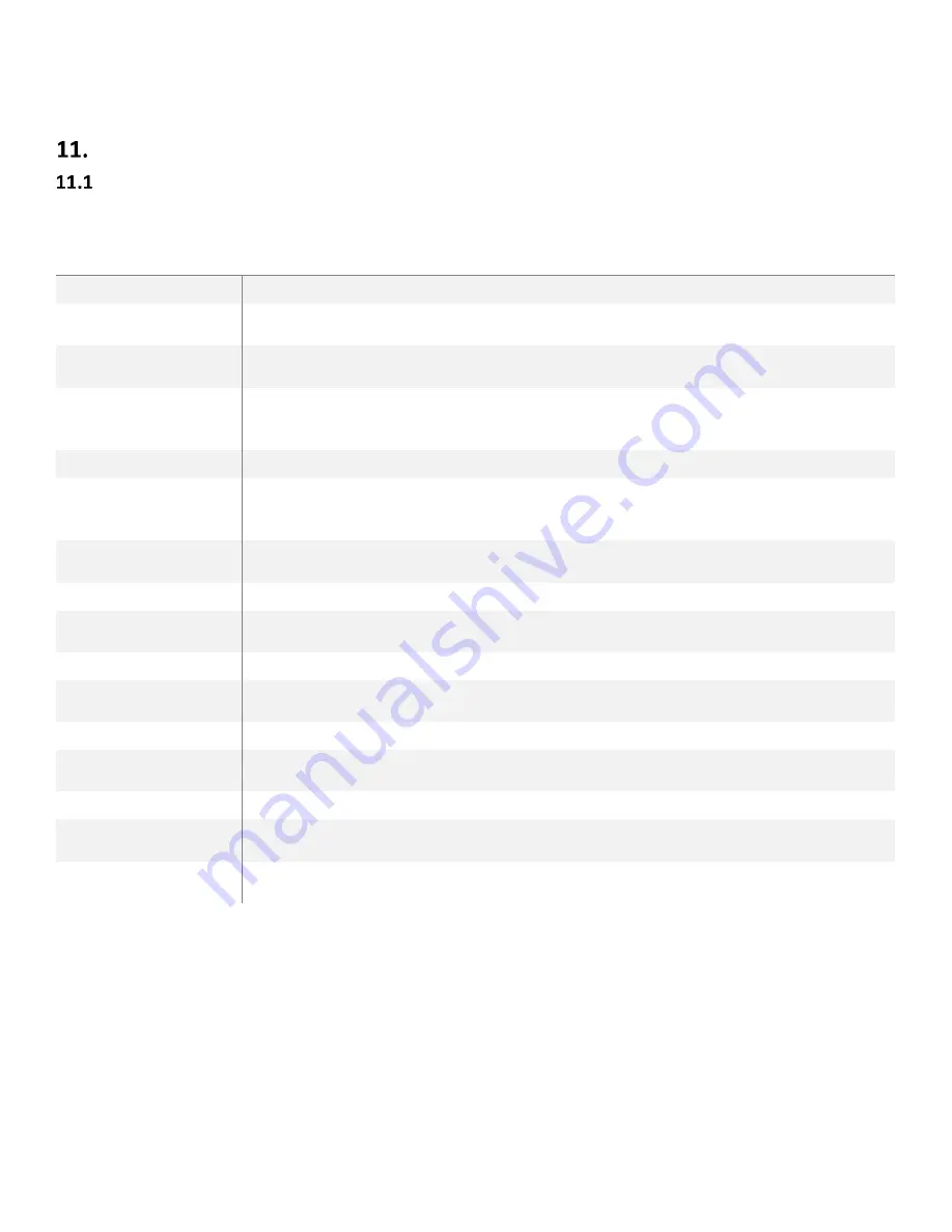 YASKAWA XGI 1000-65/65 Installation And Operation Manual Download Page 71