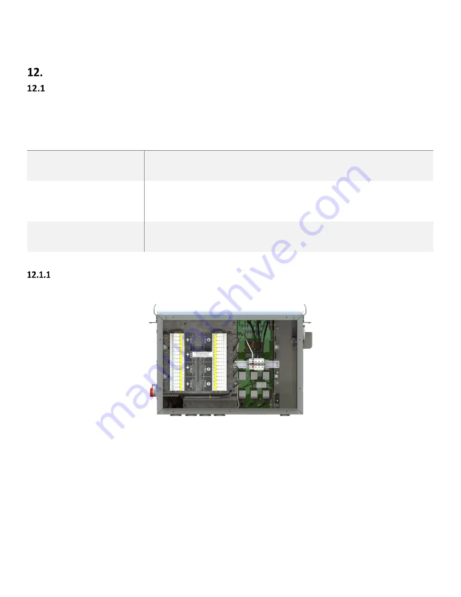 YASKAWA XGI 1000-65/65 Installation And Operation Manual Download Page 76