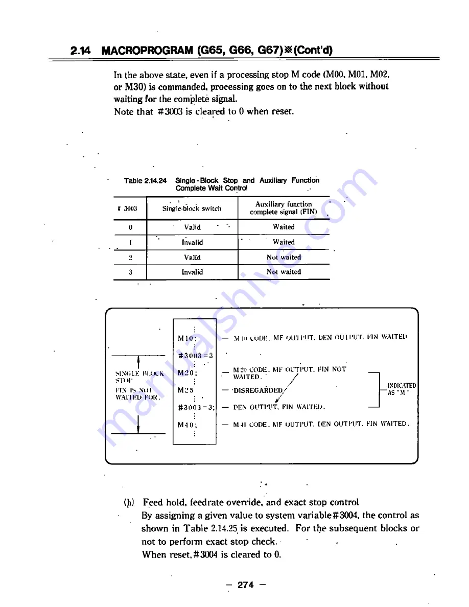 YASKAWA yasnac i80m Instruction Manual Download Page 298