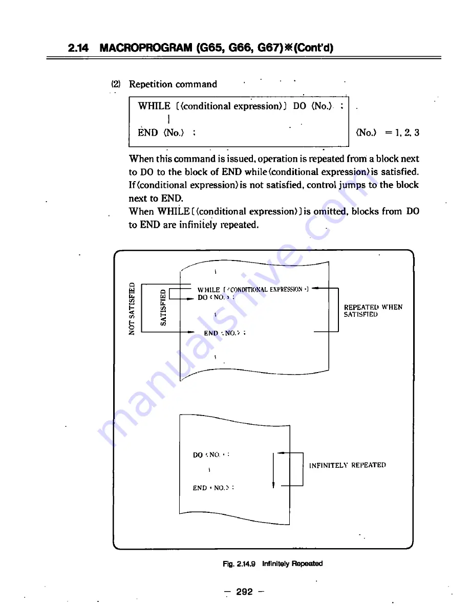 YASKAWA yasnac i80m Instruction Manual Download Page 316