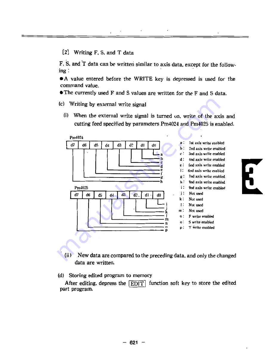 YASKAWA yasnac i80m Instruction Manual Download Page 645