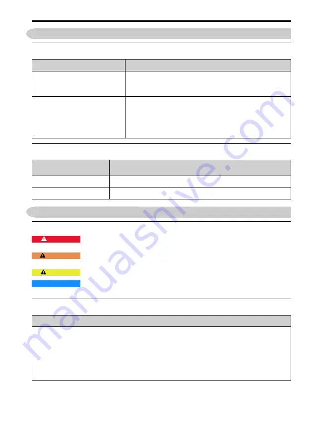 YASKAWA ZPSA-600-EH1-FR Series Installation Manual Download Page 5