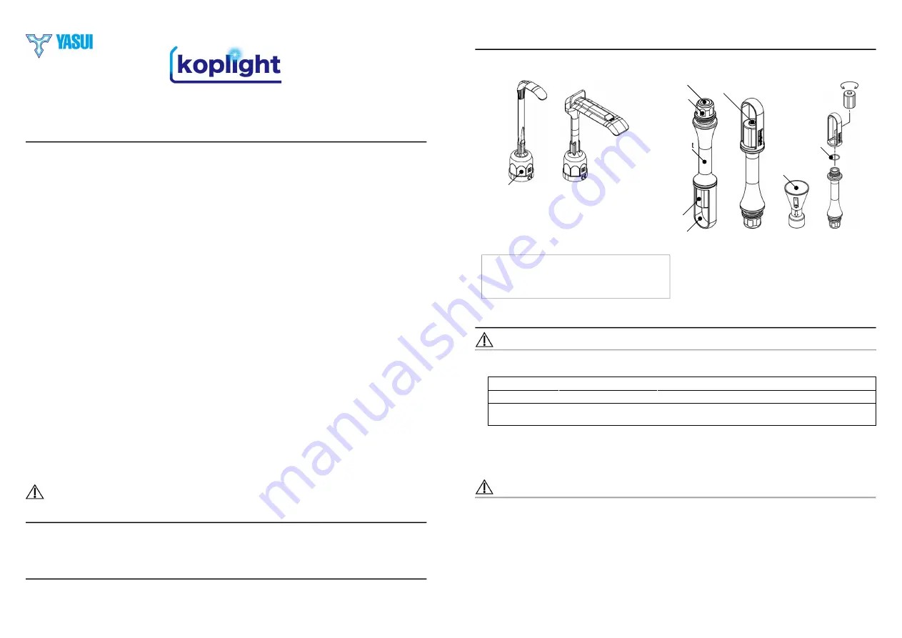 YASUI koplight KS-1 Instructions For Use Manual Download Page 1