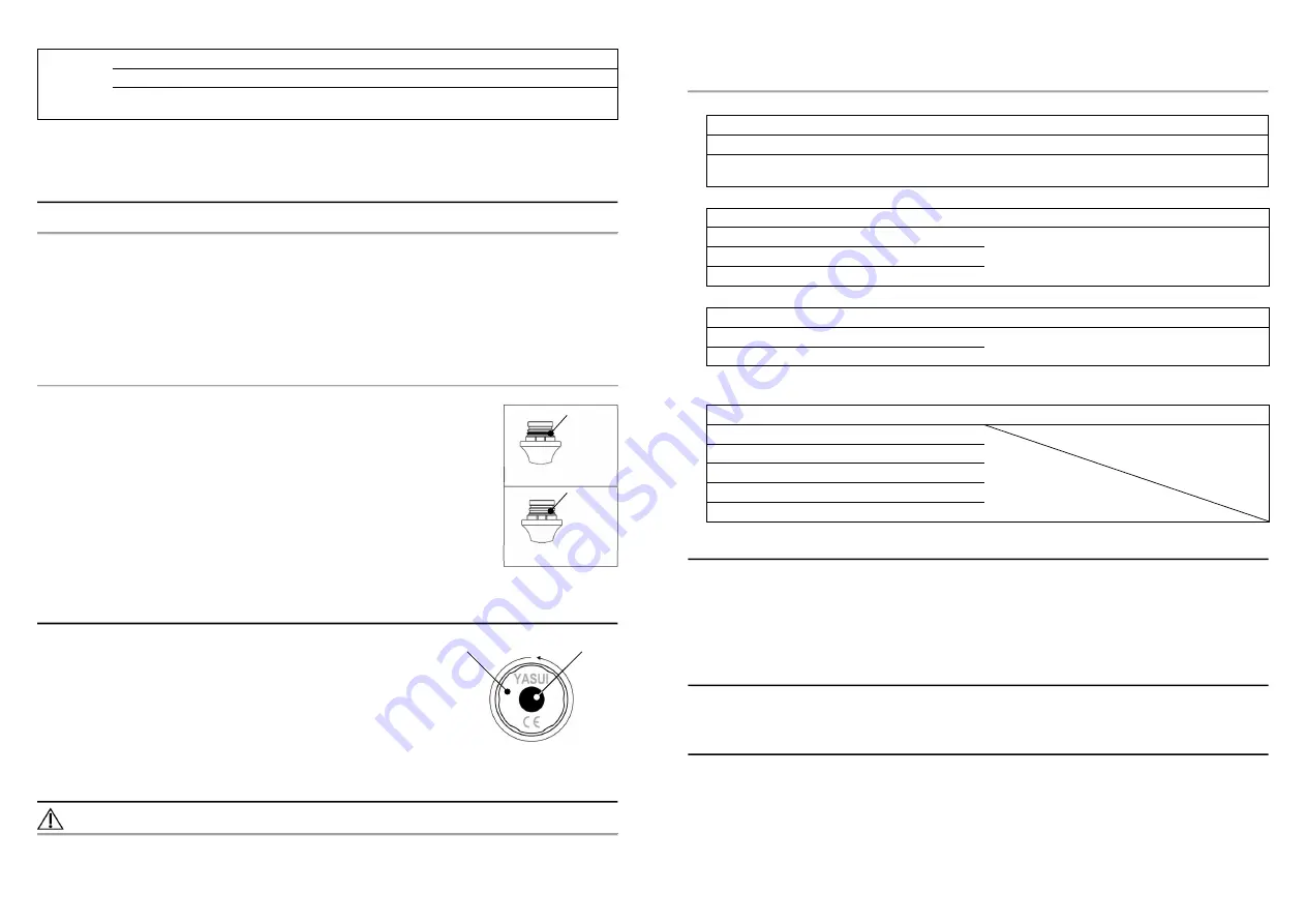 YASUI koplight KS-1 Instructions For Use Manual Download Page 3