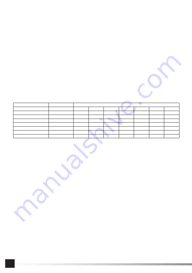 YATO YG-04555 Instruction Manual Download Page 18