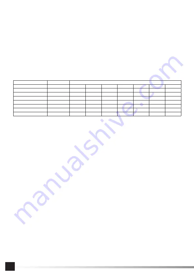 YATO YG-04555 Instruction Manual Download Page 40