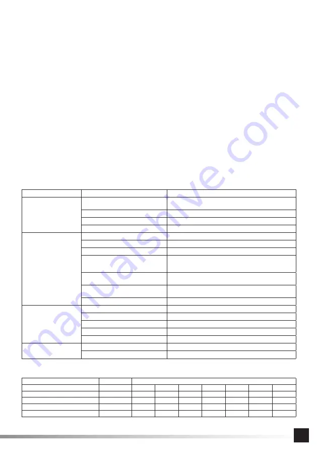 YATO YG-05305B Operating Instruction Download Page 79