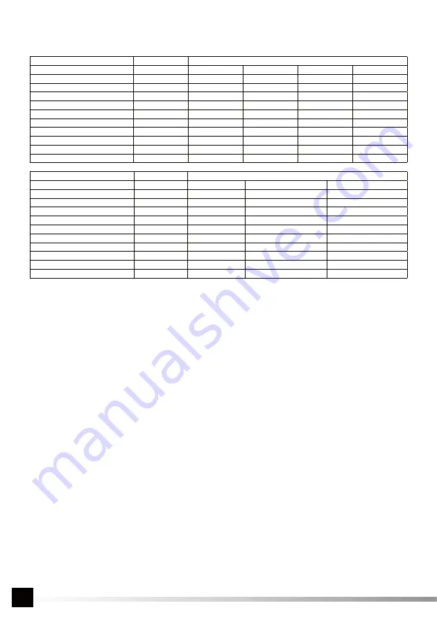 YATO YG-09303 Original Instructions Manual Download Page 20