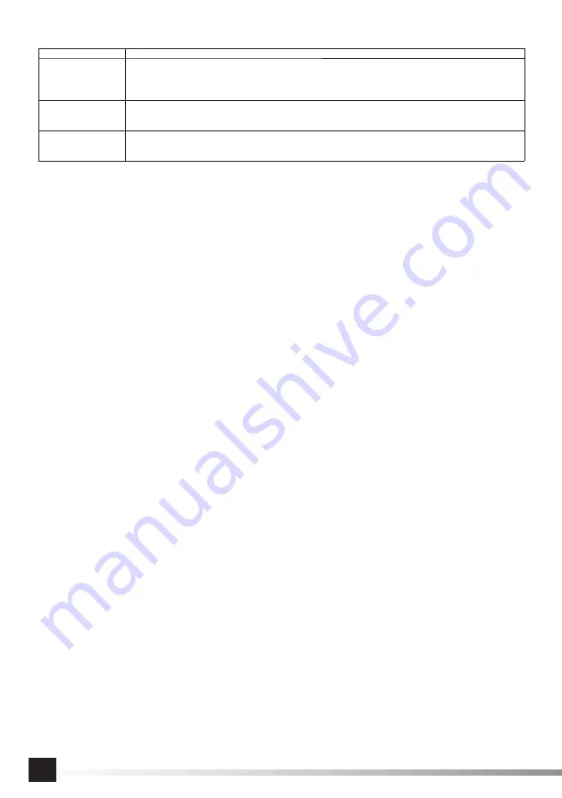 YATO YT-09702 Original Instructions Manual Download Page 24