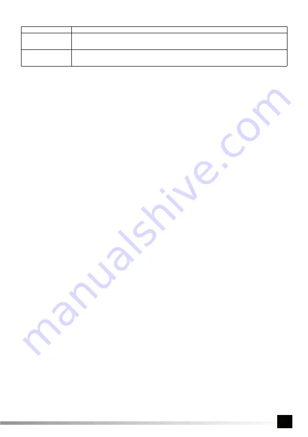 YATO YT-09740 Manual Download Page 9