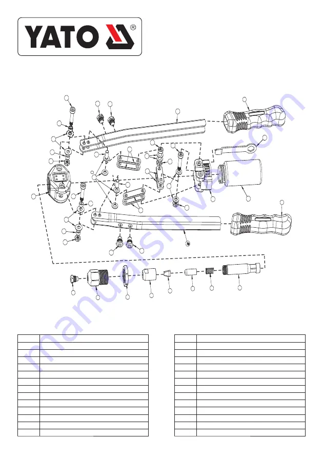 YATO YT-3609 Quick Start Manual Download Page 3