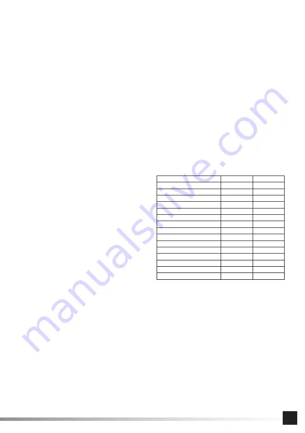 YATO YT-55808 Original Instructions Manual Download Page 37