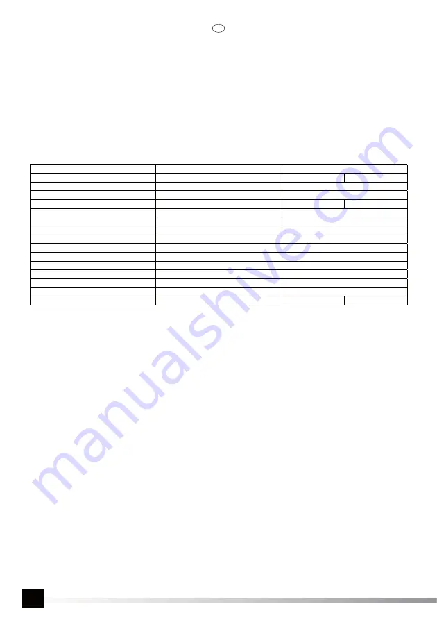 YATO YT-7290 Manual Download Page 12