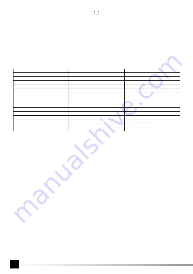 YATO YT-7290 Manual Download Page 18