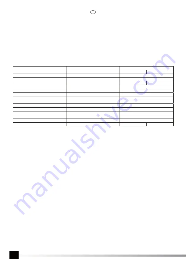 YATO YT-7290 Manual Download Page 22